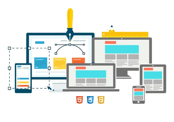 Boost Your Company Profits With Smart Responsive Web Design