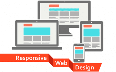 Boost Your Company Profits With Smart Responsive Web Design