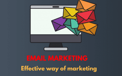 “Email marketing helps in improvising business status, Want to know how?”