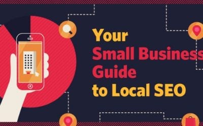 Top 10 Local marketing must have strategies for any business