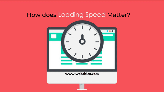 why does website speed matter?