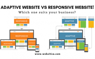 Know how an Adaptive website is different from a Responsive Website!