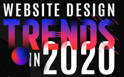 Web design trends for 2020, that’s impossible to ignore!