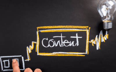 Effective Content Promotion Ideas for Business